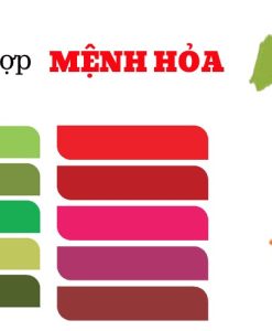 TBA062-KÍNH CƯỜNG LỰC ỐP BẾP HỢP PHONG THỦY GIA CHỦ MỆNH HỎA. TỦ BẾP NHỰA ĐẶC ACRYLIC TẠI NINH BÌNH.